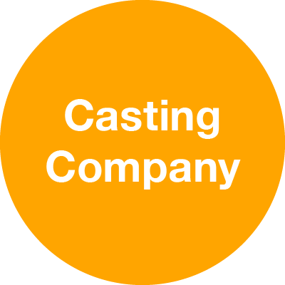 Casting Company